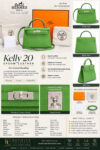 Green Epsom leather Kelly 20 pre-owned handbag displayed with front, back, side, hardware details, detachable shoulder strap, and complete accessory set in a luxury product collage.